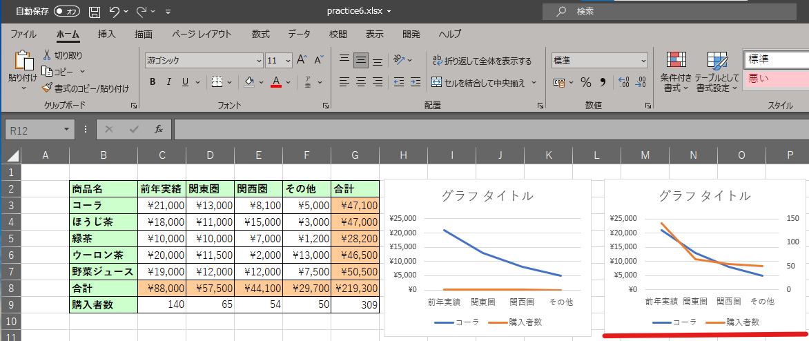_images/graph_2nd_axis.png